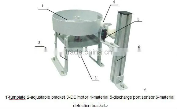 Teachinig aid equipment,PLC trainer,Mechanical and Electrical Integration Training Kit