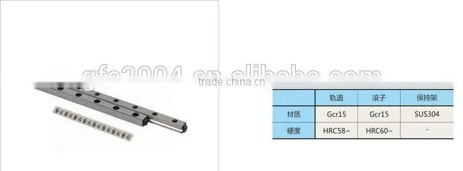 2016 Guide Bearings Precision Cross Roller Linear Guide