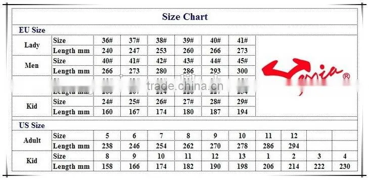 Cheap Plastic PVC Jelly Shoe For Ladies