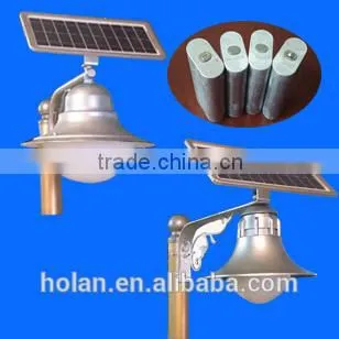 solar light garden with LED 5w 10w