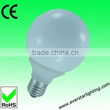 15/18W Globe energy saving light bulb