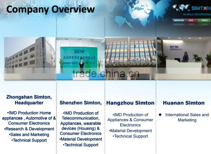 Hot selling good quality IML/IMD custom for home appliance accessory