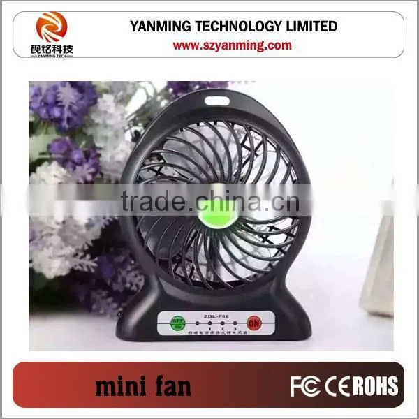 Portable Mini Fans