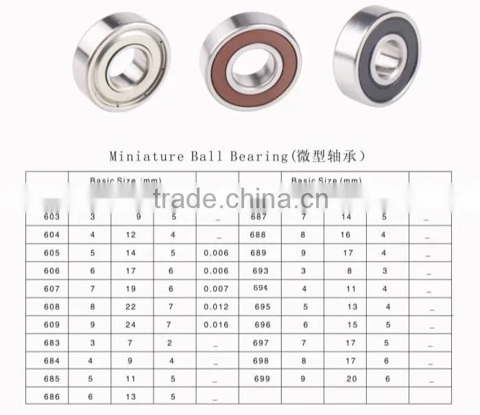 Deep Groove Ball Bearing 6806 zz 2rs