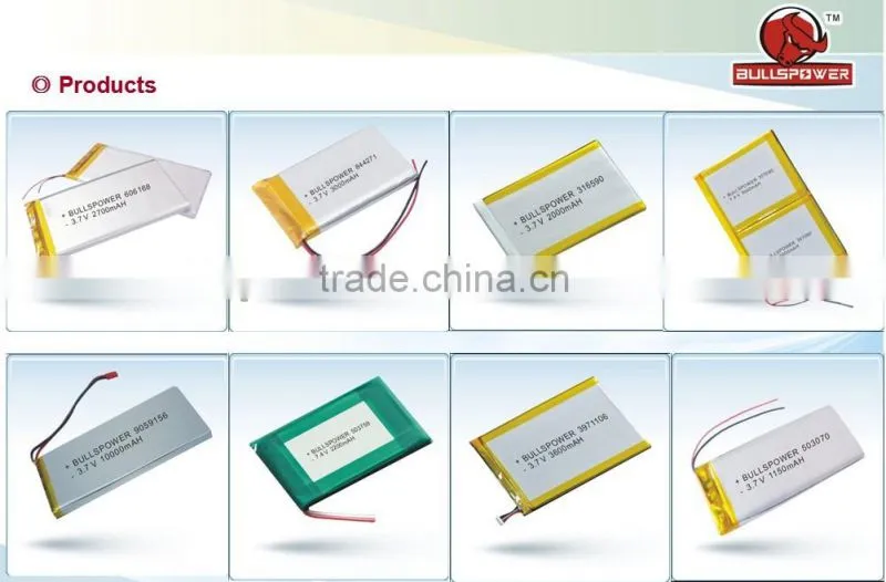 3.7V 5000mah 896474 lipo battery for bluetooth headset battery power bank
