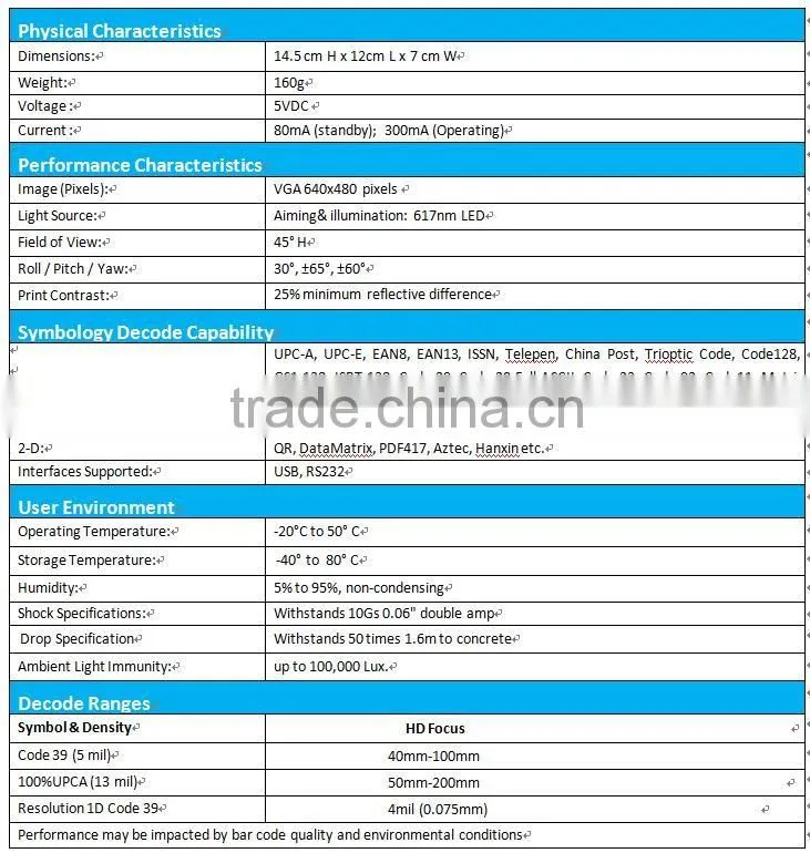 Qualified POS 2d barcode scanner
