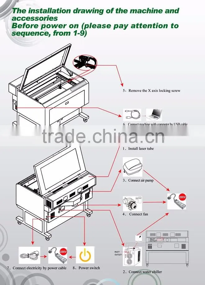 US Stock-60W CO2 Glass Laser Tube (1250mm Length, 65mm Diameter), Water Cooling for CO2 Laser Engraving Cutter