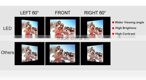 p5 indoor led screens for advertising