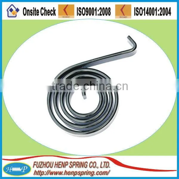 flat wire spring