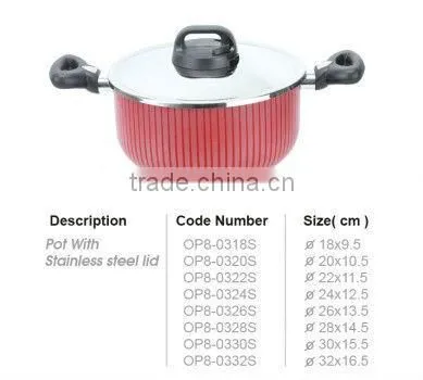 Non-stick Forged aluminum sets