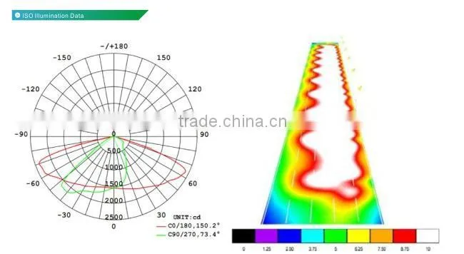 Economic Design, Full +Half Power 12 Hrs solar power energy street light pole