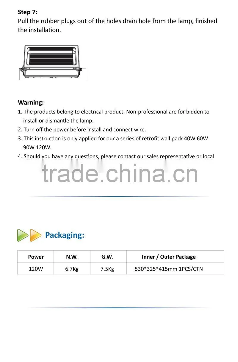High Lumen UL DLC 120W LED Wall Pack Light