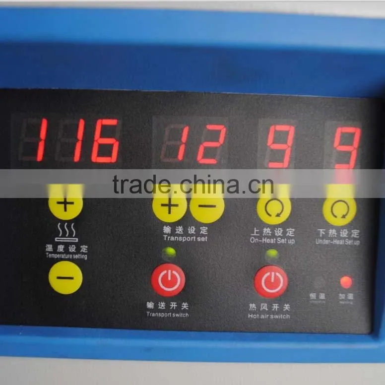 HRX-XY4020 Thermal shrink packing machine