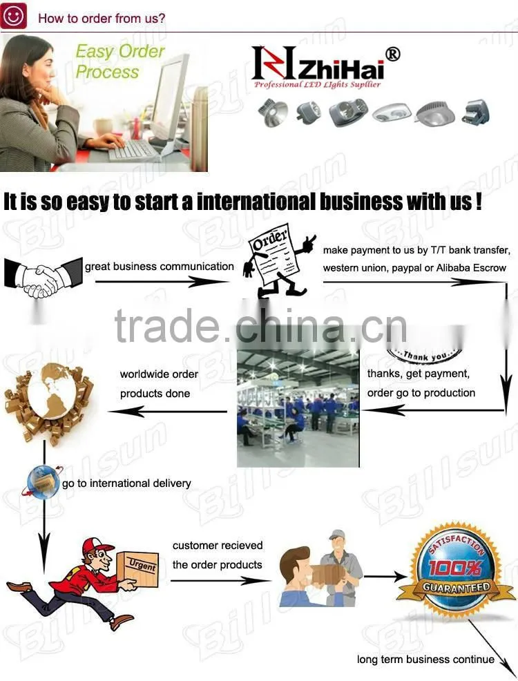 2015 Hot Sale 5 Year Warranty Dimmable and Photocell Fuction Osram High Power Led Street Light Retrofit Kit (TUV UL CE RoHS SAA)