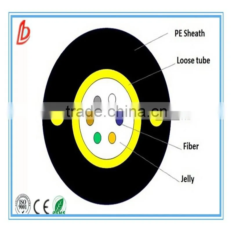 Low price waterproof GYFXY fiber optic cable, outdoor GYFXY cable