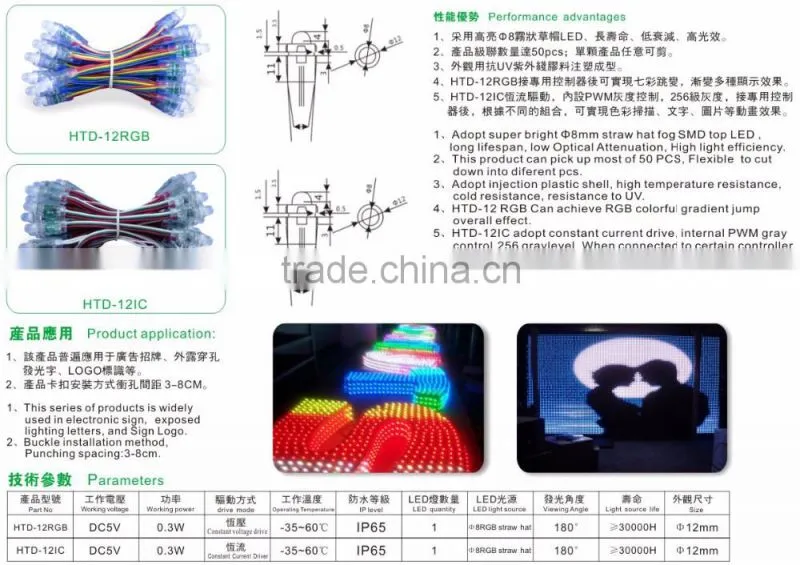 small spot led Direct pixel light F8 hat 12mm