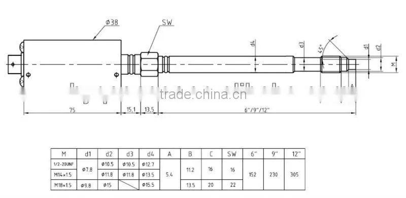 rigid stem melt pressure transmitter with mV/V output for plastic machinery