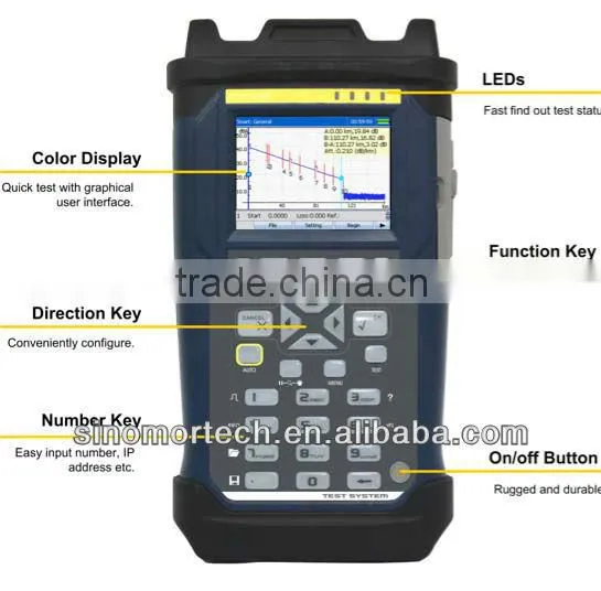 OT6200 PON OTDR,Handheld OTDR,Fiber Optic OTDR