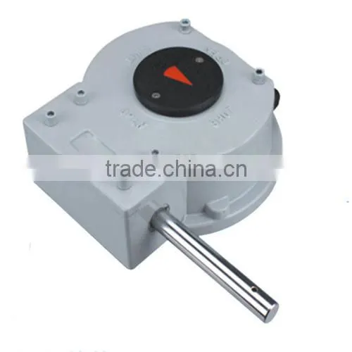 Most Popular RHW Part-turn Gearboxes