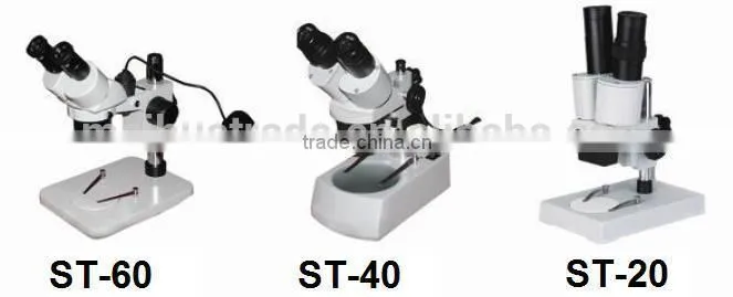 SZM Series Stereo Microscope/stereo microscope zoom with Binocular Head