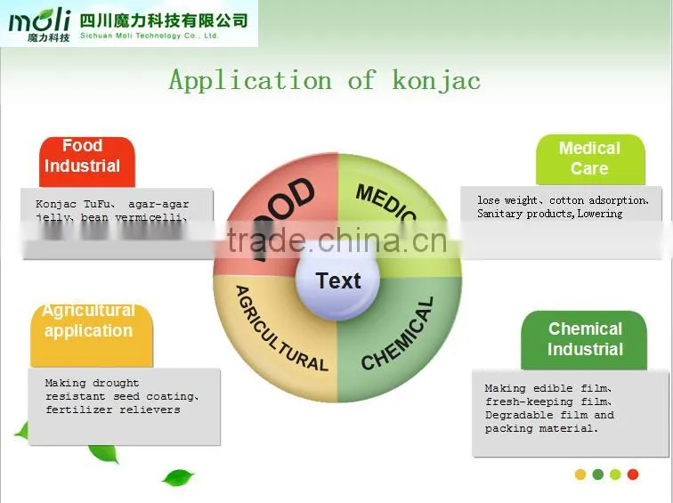 Ready made fiber snacks konjac also called konjac chips