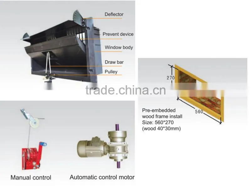 Automatic broiler poultry farm equipment