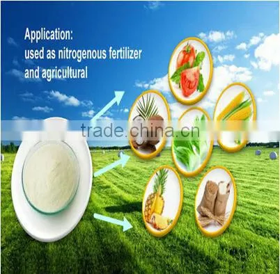 urea 46 prilled granular