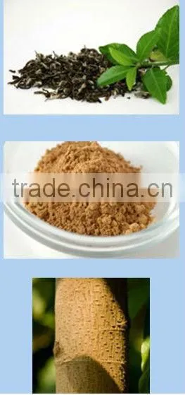 Perfect Weight Control Supplement OEM service