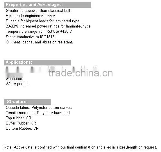 brand belt, threev rubber belt, v belt, raw edged v belts, cogged v belts