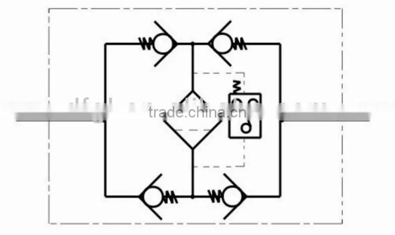 Filter Manufacuter with 19 years' Experience Exported BRF High pressure filter