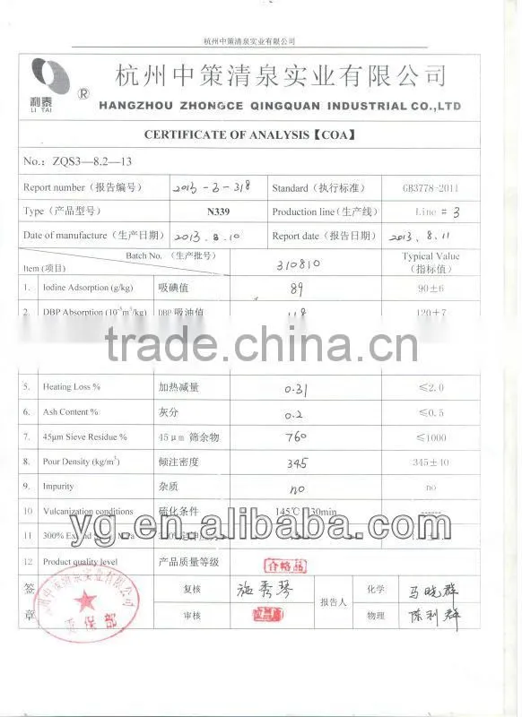 SGS approved carbon black N339(HAF-HS) for powder