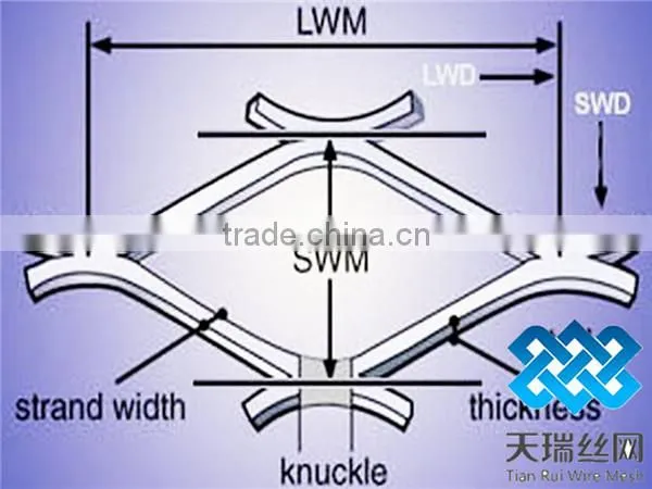 galvanized expanded metal