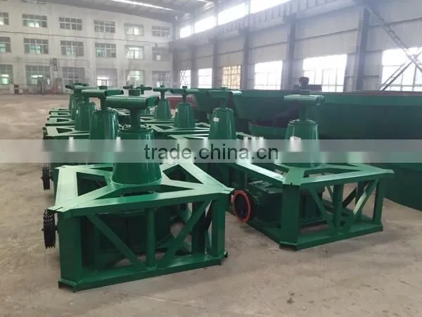 HUAHONG 2016 new wet pan mill for gold,silver,copper,lead,zinc ore with use and maintance methods