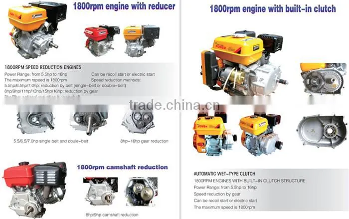 More function with gasoline fuel engines of parts for sale