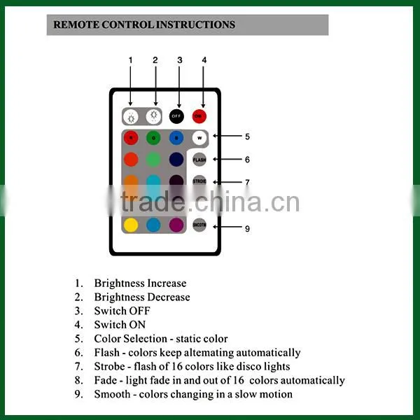 LED lights for furniture/ led furniture lamp/ SMD5050 RGB lamp base