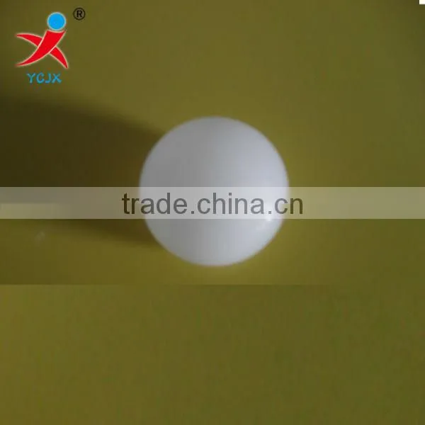 Supply of LED glass ball bubble white LED lamp chimney LED ball bubble glass lamp shade