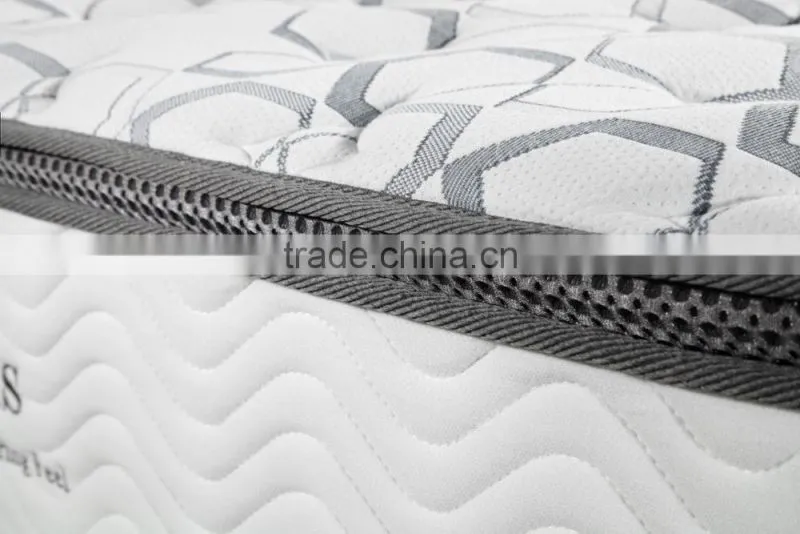 Posture Plus 5 star hotel compressed spring mattress
