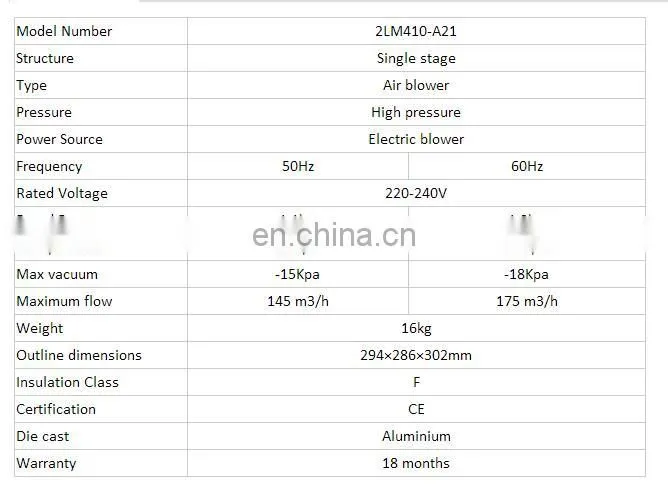 High Vacuum Pump 1.5HP Air Blower