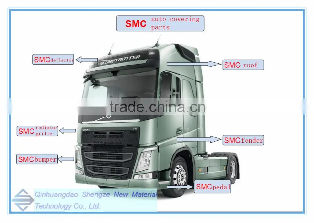 FRP auto shell, grp automobile components, car covering parts