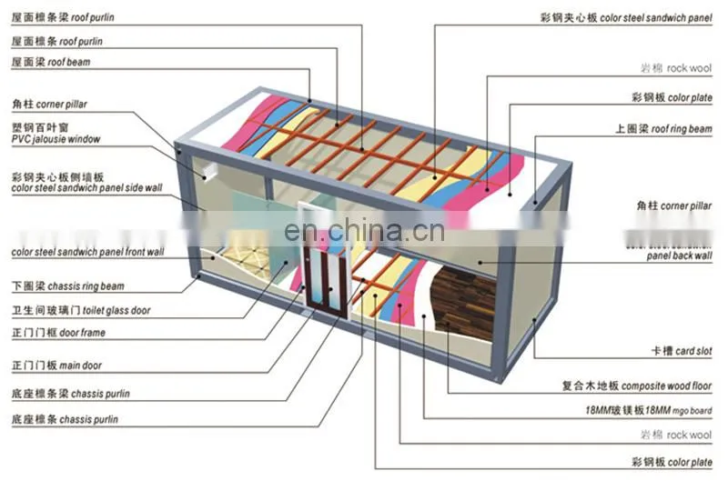 modular mobile cafe prefab house container/container home