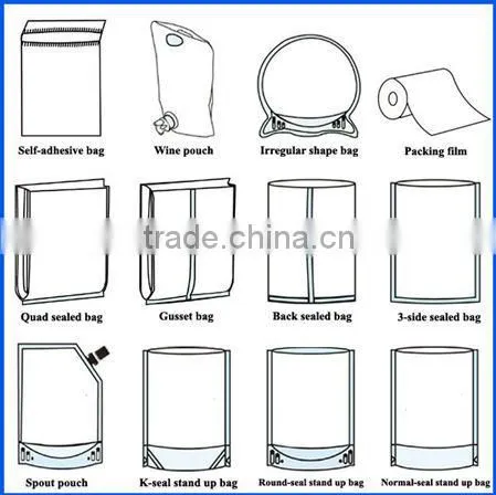 Clothing packaging bag with one side clear and foil inside