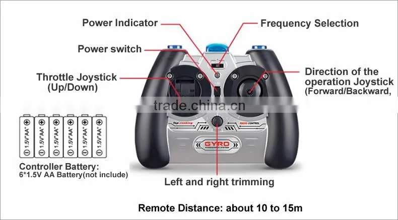 China Manufacture Syma S107G metal 3 CH RC Helicopter RTF Helicopter Remote Control Toy