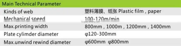 Full Automatic Good Manufacture Used Plastic Bag Printing Machine
