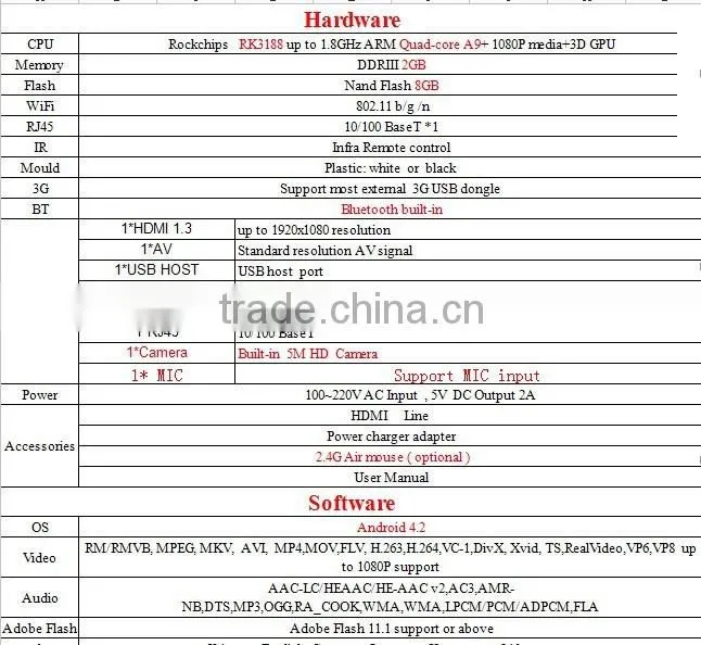 best quality android v3ii with bluetooth skype android v3 ii receiver