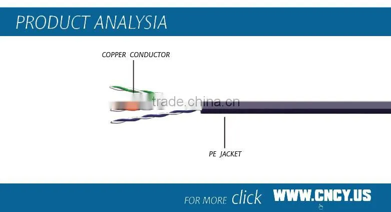BEST QUALITY! ! China supplier best price 4 twisted pair lan cable for network utp cat5e
