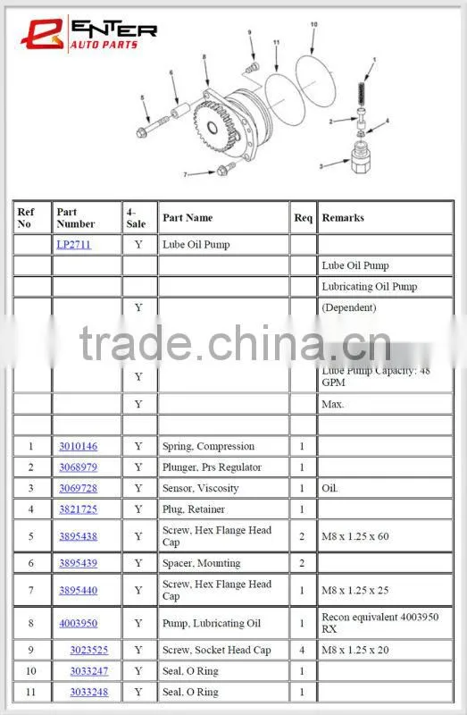 4003950 3401186 3895756 hot sale heavy truck lubricant oil pump