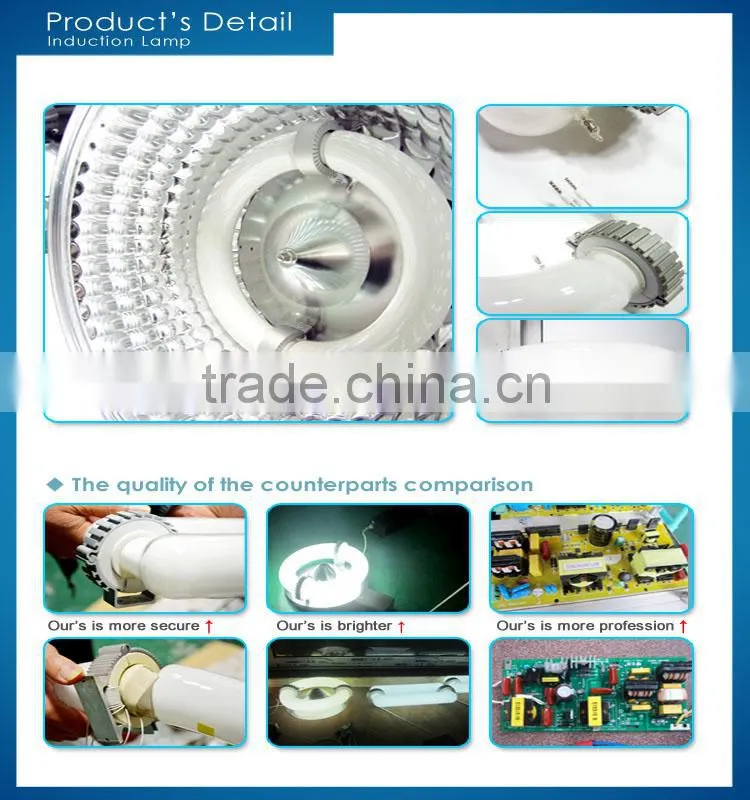 plant induction grow light and hydroponics growing light system