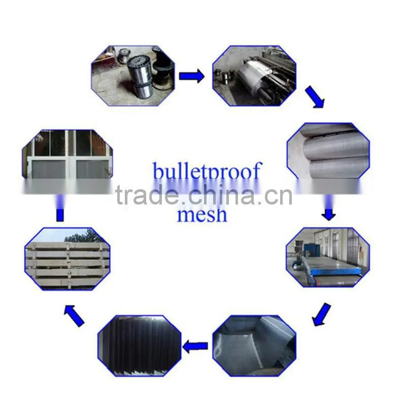 Factory Supply High Quality 316 stainless steel wire mesh rolls