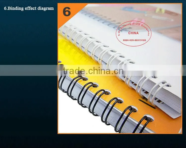 Perfect wire binding machine wire binder
