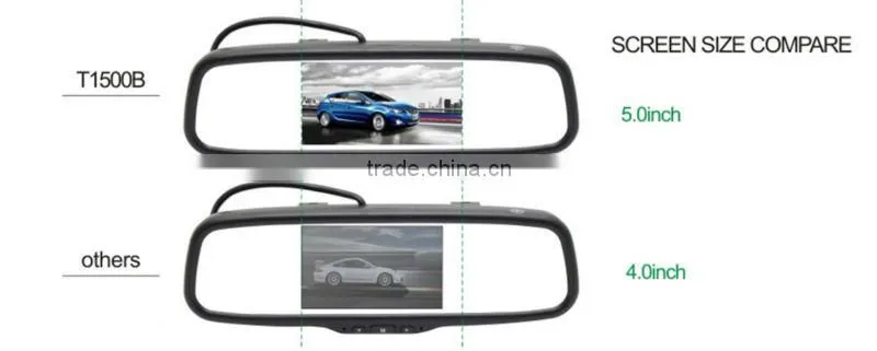China manufactuerer of color TFT-LCD digital screen rear view system